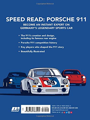 Speed Read Porsche 911: The History, Technology, and Design behind Germany`s legendary sports car