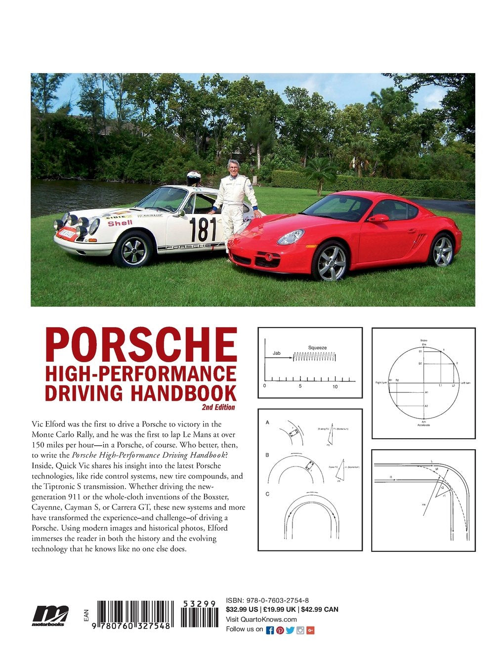 Porsche High Performance Driving Handbook - 2nd Edition